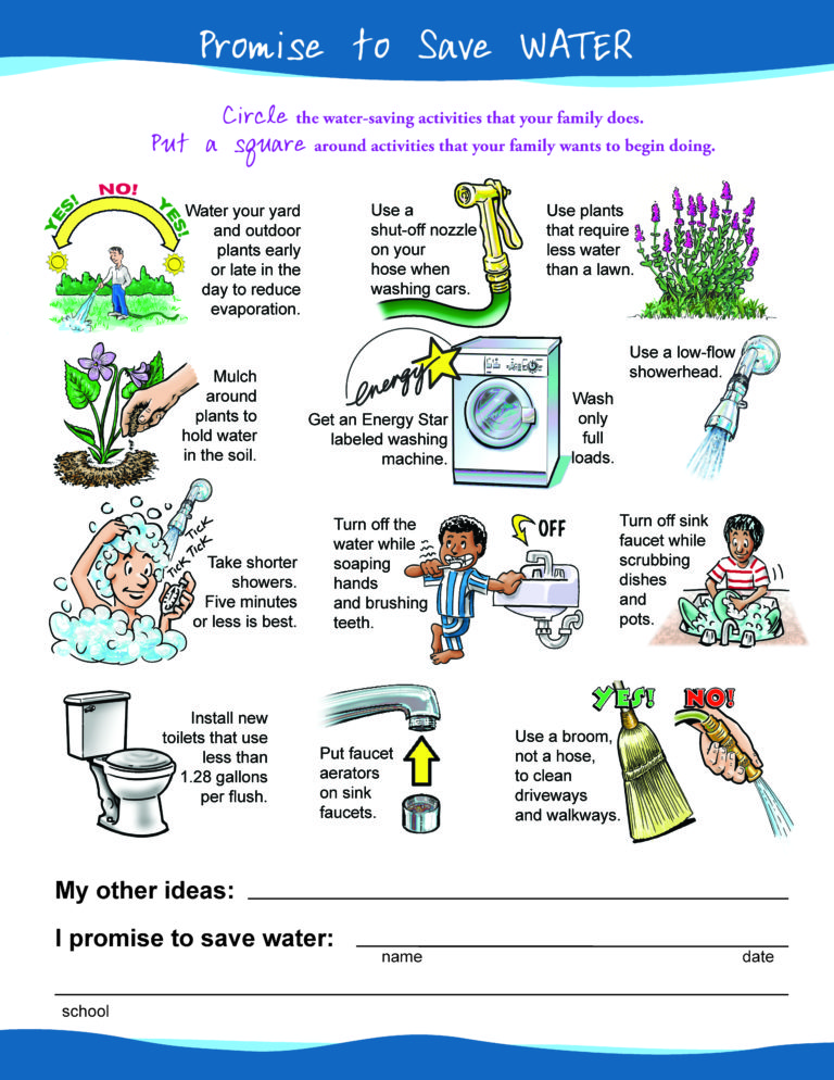 Teacher Resources | Water Conservation Coalition of Santa Cruz County